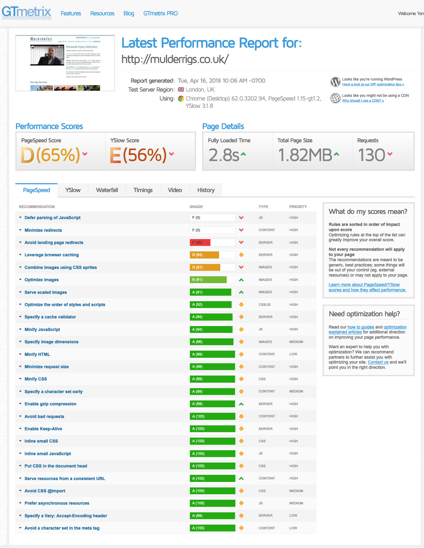 GT Metrix Page Score - Mulderrigs homepage (before optimisation)